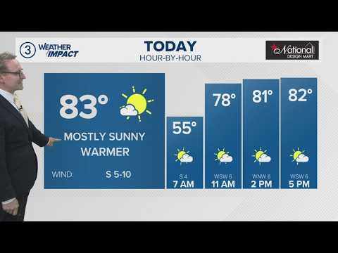 Sunny and warm: Cleveland weather forecast for June 4, 2026