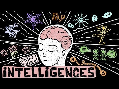 image-What is meant by fluid intelligence?