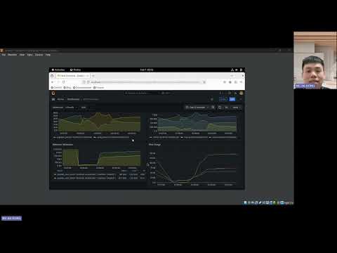 System Administration Assignment: InfluxDB, Telegraf, and Grafana Stack
