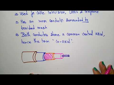 Coaxial Cable | Guided Media | Computer Networks | Lec 40 | Bhanu Priya