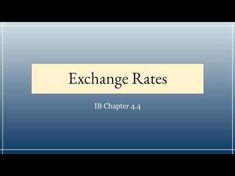 IB Lesson, "Exchange Rates" : Unit 4.4, Higher & Standard Level Explanations