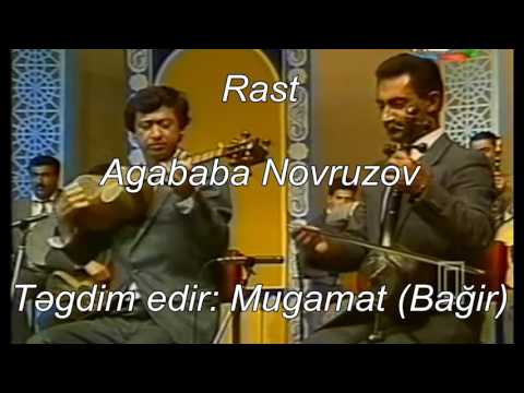 Rast, Agababa Novruzov