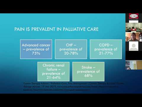 Managing Pain in Palliative Care