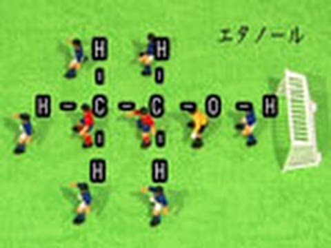 水性アルコール溶液 - 定義