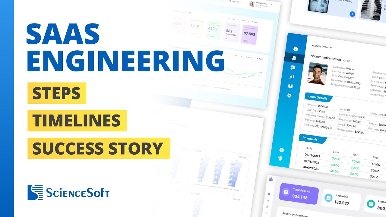 SaaS Development Services in 100 Seconds