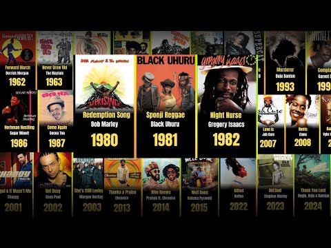 The #1 Jamaican Song of Each Year Since 1962! Will Blow Your Mind