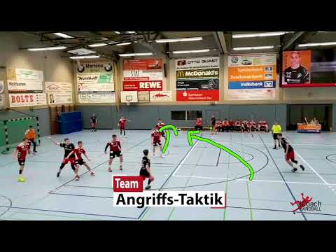 Handball Taktik & Angriffskonzeptionen