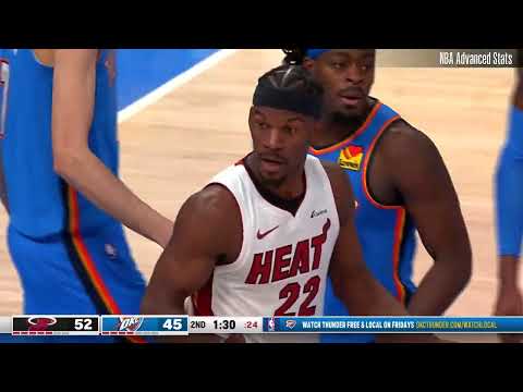 Jimmy Butler 20 pts 10 reb 8 ast vs Oklahoma City Thunder | 2024-03-08