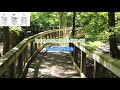 If I Should Fall Behind By Bruce Springsteen Play Along With Scrolling Guitar Chords And Lyrics