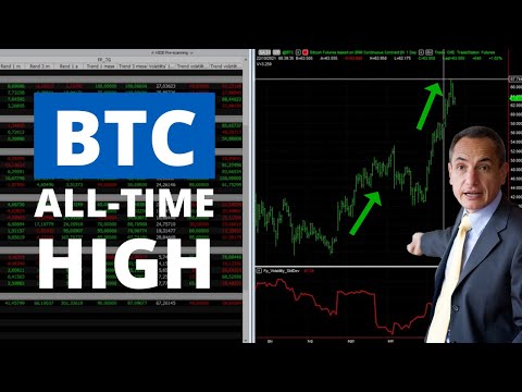 Bitcoin | New All-Time High | Prices touched $67k