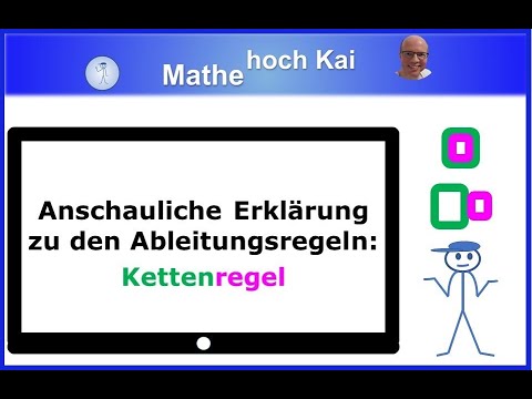 Anschauliche Erklärung zu den Ableitungsregeln: Kettenregel