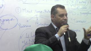 54. Dr. Ahmed Abdelrahman [Semi Synthetic Morphine Derivative  Till Intro to NSAID]
