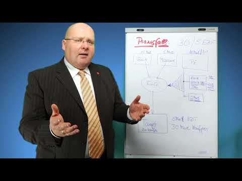 Praxisfall: 30 Mio € aus 200 000€