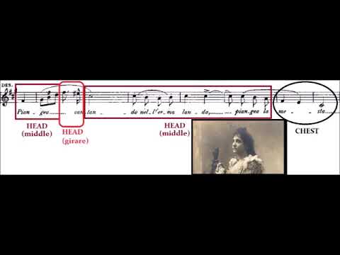 GIRARE examples - Tetrazzini & Melba, coloratura sopranos