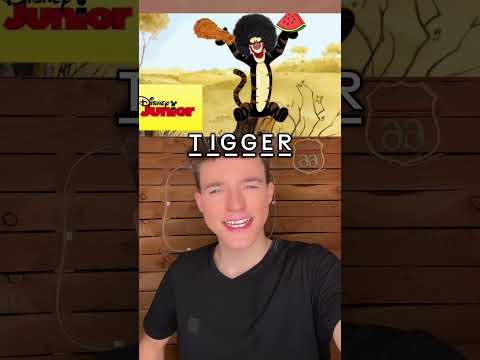 Did you Get them all Right? 😃