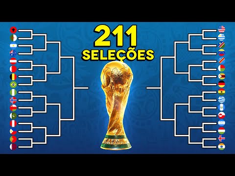 Copa do Mundo, mas com 211 SELEÇÕES! (Todos Países do Mundo)