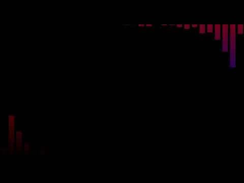 😊Sasara purudden alwin music 😊