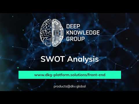 SWOT Analysis 3D