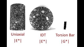 Evaluating Aggregate Size Effects on Dynamic Modulus Using Gray Scale Analysis