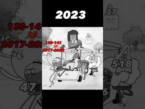 The Park 💔🕊️😭#regularshow #mordecai #rigby #cartoonnetwork