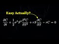 Black Scholes Model INTUITIVELY Explained For Option Traders