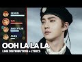 EXO Ooh La La La Line Distribution Lyrics Color Coded PATREON REQUESTED