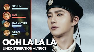 EXO - Ooh La La La  (Line Distribution + Lyrics Co