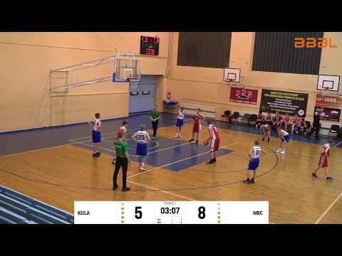 Keila BS 2007 - Mescheryakova BC 2007