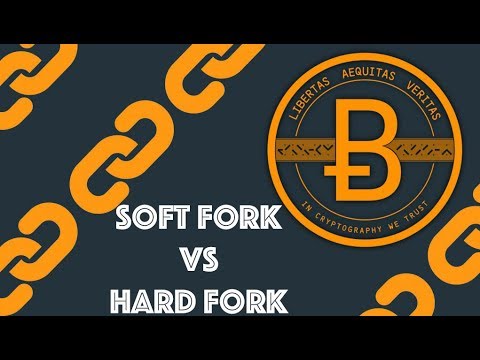 What Is Blockchain Blockchain Cryptocurrency Bitcoin Ethereum
