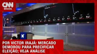 Vídeo: Análise: mercado demorou para precificar eleição | CNN NEWSROOM