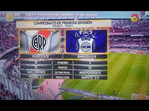 River Plate vs Gimnasia LP (1-0) Torneo Argentino 2016 - Fecha 15 - Resumen FULL HD