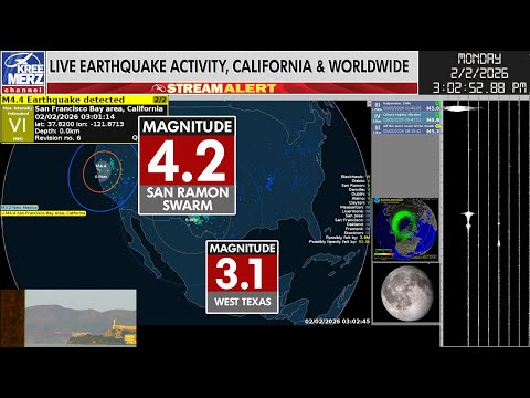 M4.2 quake near San Ramon, California, 2/22/2026 | Live Quake Cam Infiltec System