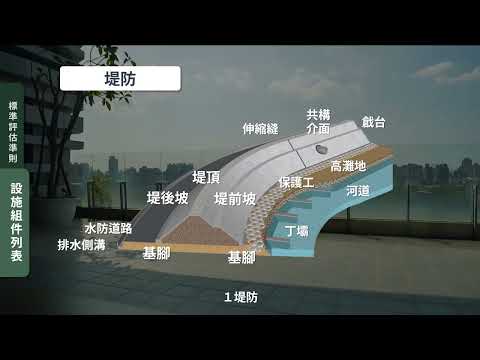 水利建造物巡檢使用教學影片