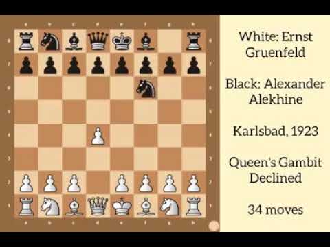 Game chess"Ernst Gruenfeld Vs  Alexander" Alekhine 1923 Attacking