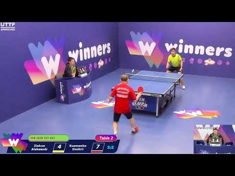 WINners CUP table 2  15.10 Ziakun Aleksandr - Kuzmenko Dmitrii 19:15