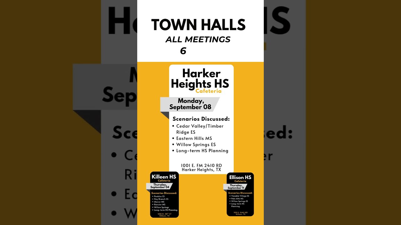 Killeen ISD's District Optimization