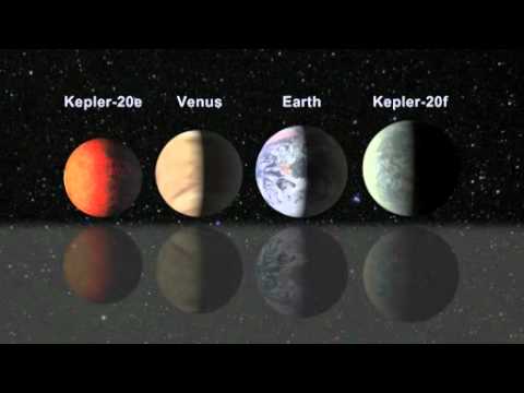 Kepler-20 System Overview ( extrasolar planets)