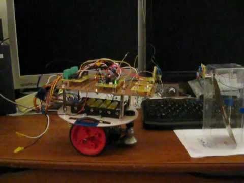 I want to build a mobile car r