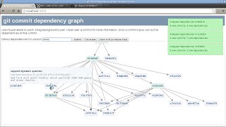 demo of git-deps: tool for analysis/visualization of git commit dependency