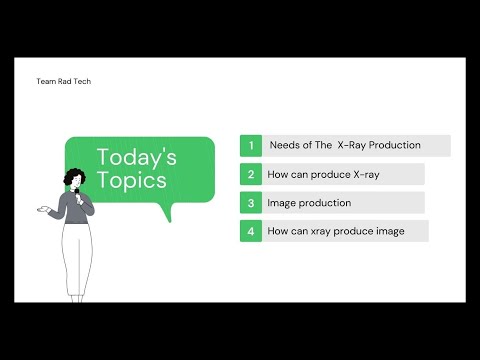 Production of X-Rays and X-ray Image production