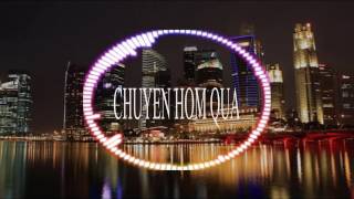 [TYPEBEAT] - BEAT SỐ 1 - KANDY