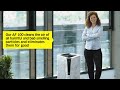 Reduce The Spread Of COVID 19 With The Kärcher AF 100 Air Purifier