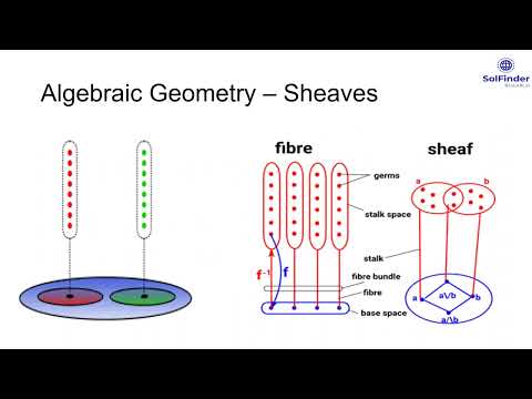 Algebraic Geometry