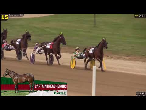 2020 Jugette Elimination for Party Girl Hill