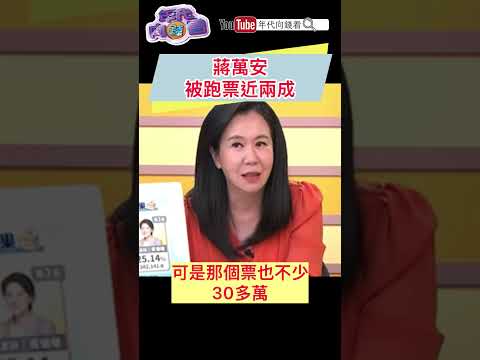 #蔣萬安 被跑票近兩成