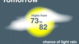 Weather Forecast Sequence (Animation)