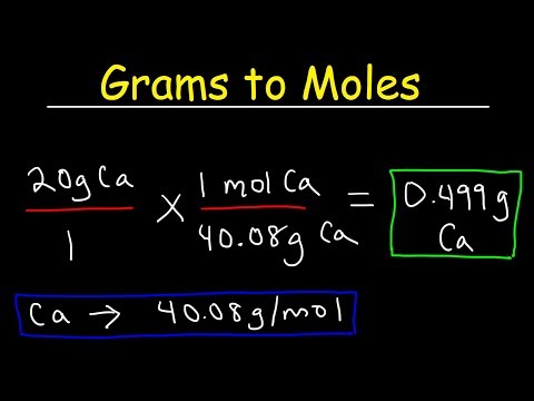 How To Convert Grams To Moles - VERY EASY!