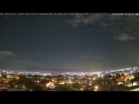 Live webcam view of Central Valley Skyline Panorama