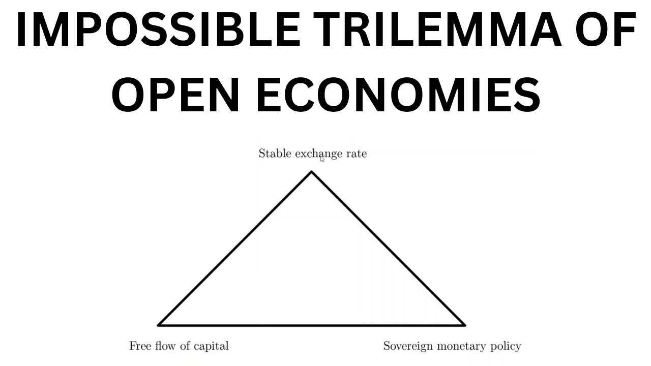 The Trilemma of Open Economies