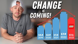 LEGO Profit Is DOWN! (LEGO Investing Tip)